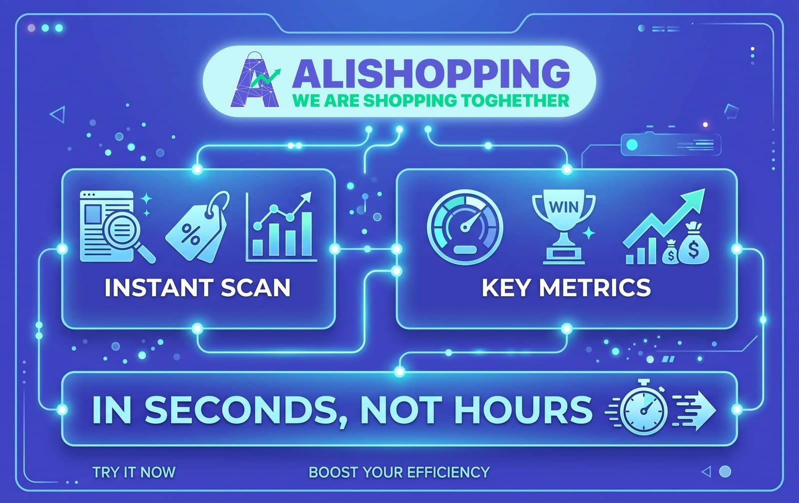AliShopping Tools — instant AliExpress analysis in seconds, not hours