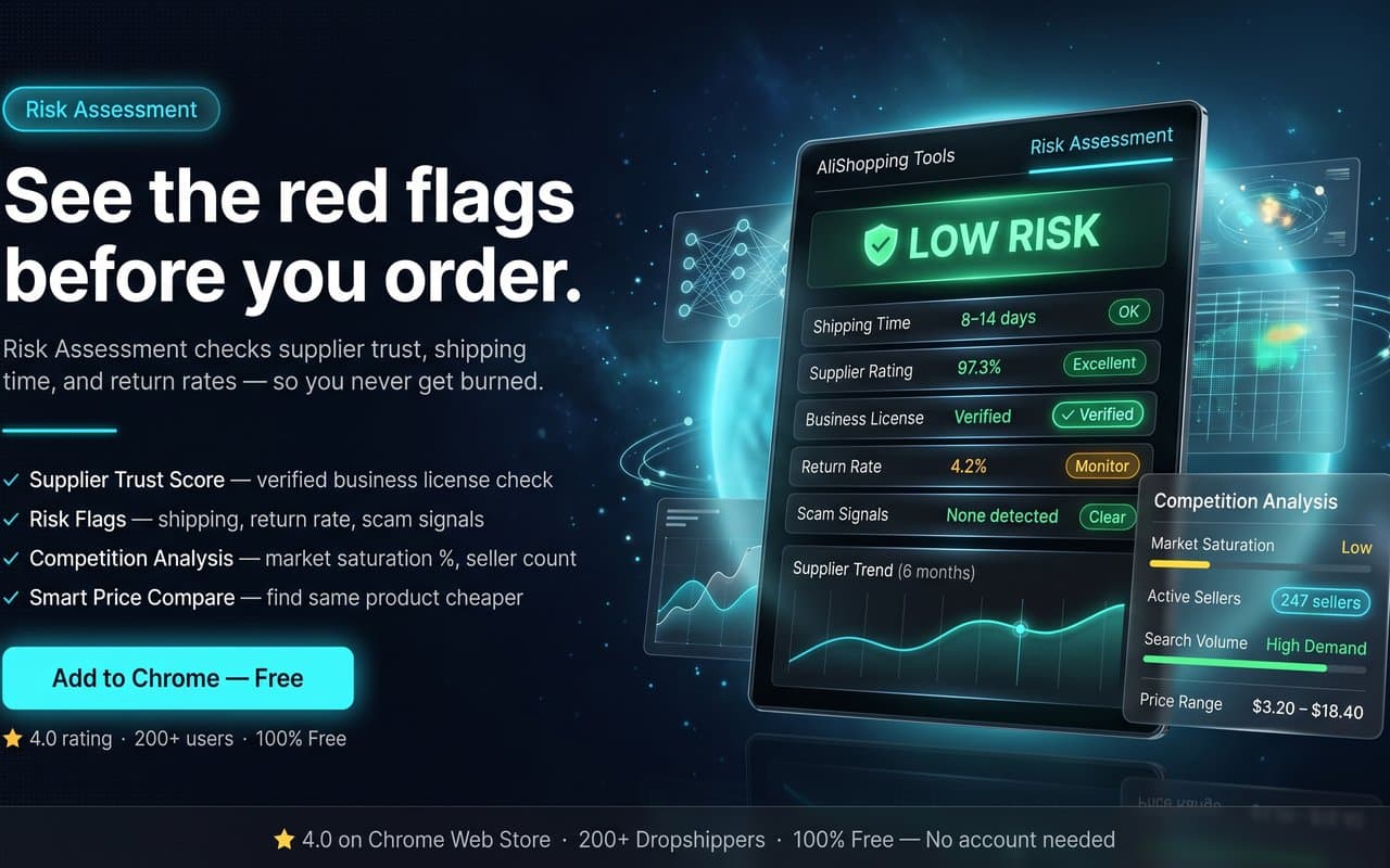 Risk Assessment