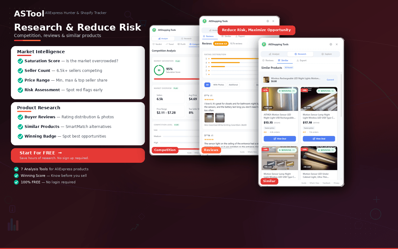 Profit Simulator showing product cost, shipping, ad spend, and projected margin