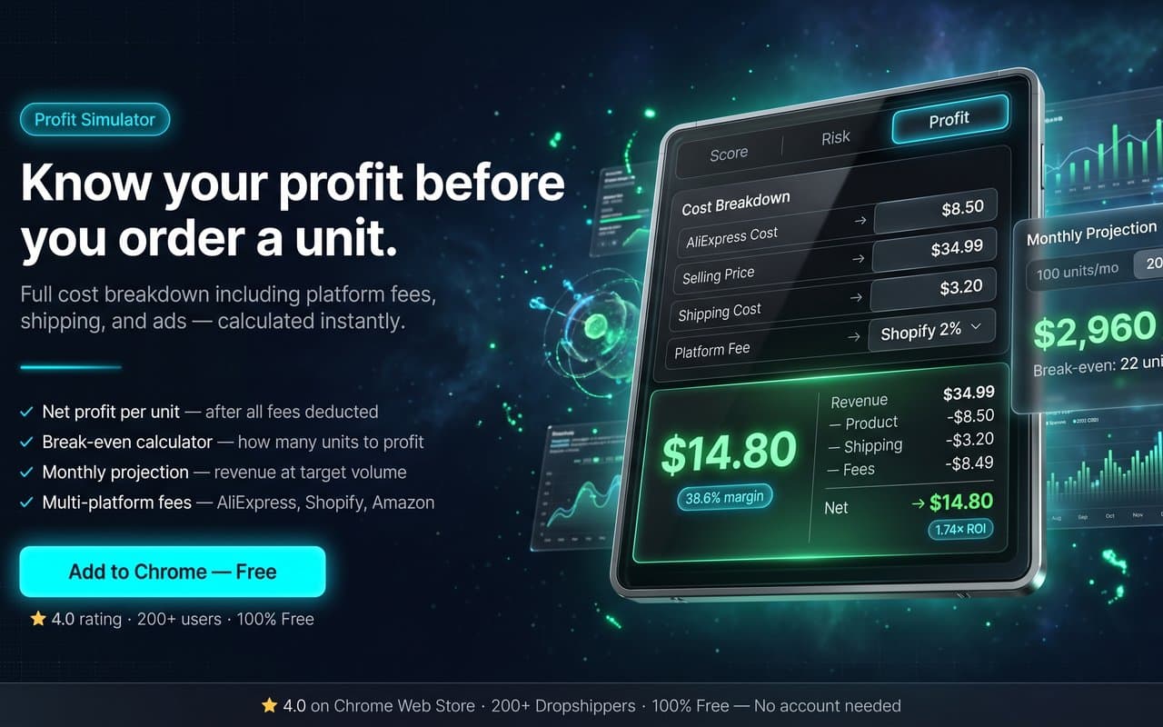Profit Calculator