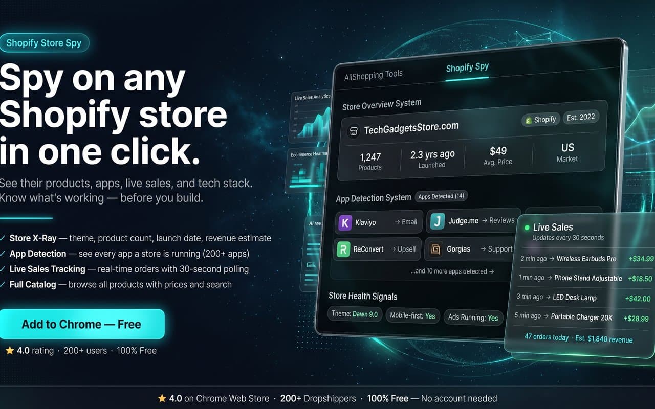 Shopify Spy