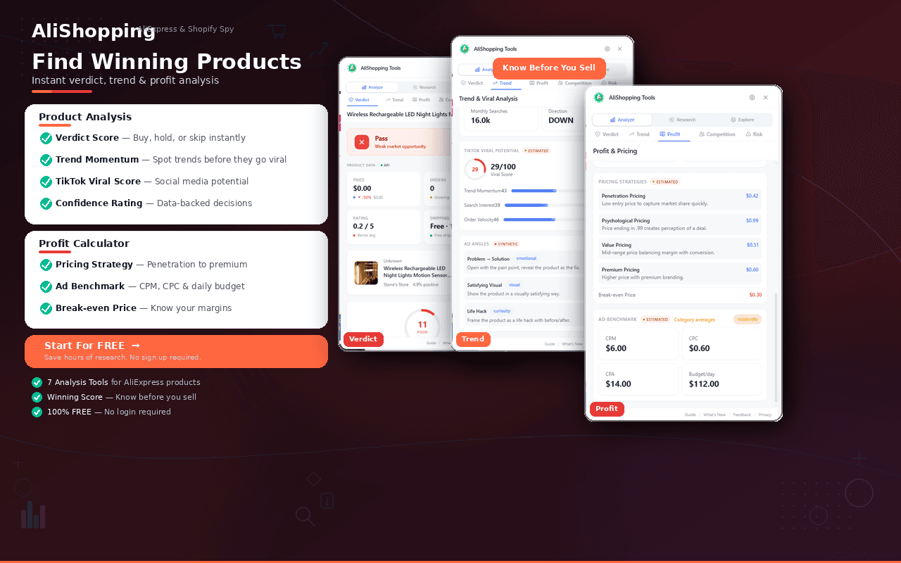 AliShopping extension — AE Verdict showing Buy/Hold/Pass scores